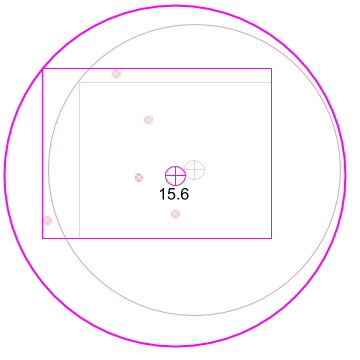 The updated model is overlaid on the ghost of the previous model. The center has moved down and to the left, closer to the new observations. The bounding box has expanded up and left, and the radius has increased to the new box extent.